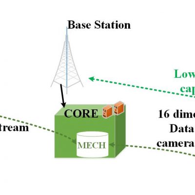 Haptics Schematic_MEC