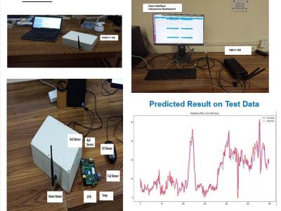 IoT APMD Setup