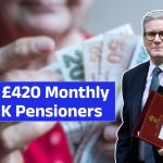 Extra £420 Monthly for UK Pensioners