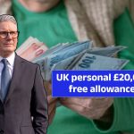 UK personal £20,000 tax-free allowance 2025